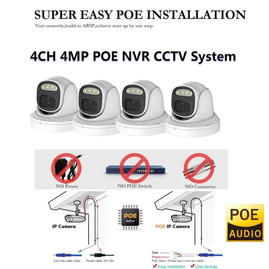 Kit DVR NVR Poe WiFi 4G Home CCTV System Full Color 4K Poe NVR Kit for Outdoor Surveillance