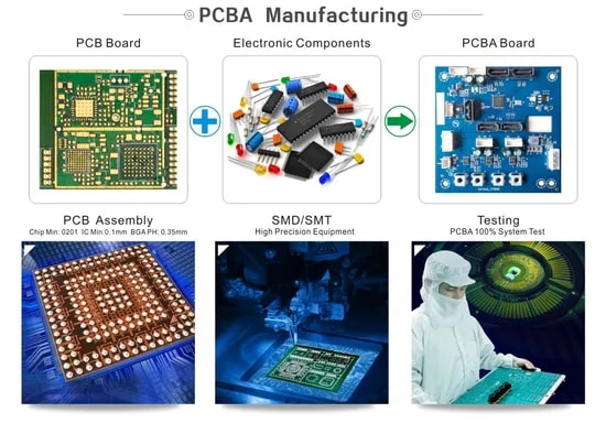 Smart Home Electronics OEM Services WiFi/Zigbee/Lot Module PCBA PCB Assembly for Shenzhen