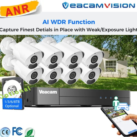 2024 Kits Home Security NVR with Anr SD Card Slot 4G WiFi Video Kit with 16CH NVR Poe NVR CCTV Recorder