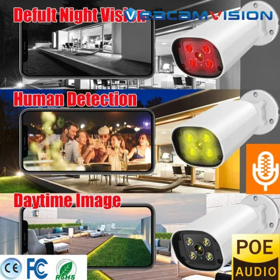 P6slite Surveillance Kit Kits Home Security NVR WiFi 4G IP NVR DVR Poe Kit CCTV Security with 4MP Video Cameras